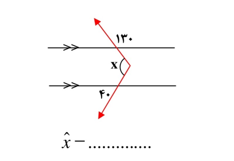 دریافت سوال 9