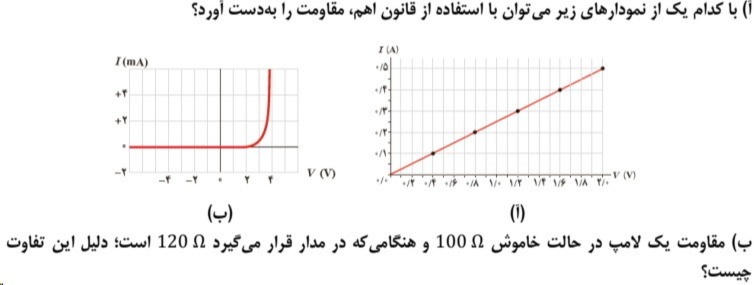 دریافت سوال 6