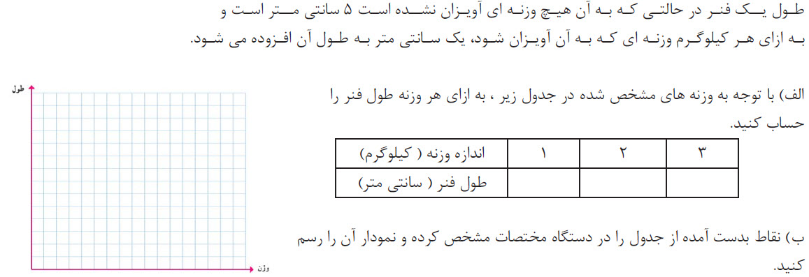 دریافت سوال 13