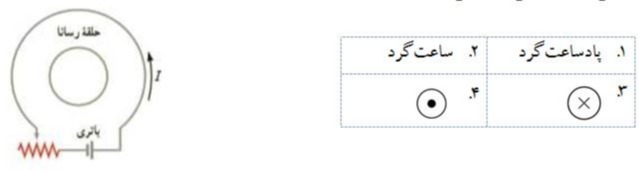 دریافت سوال 6