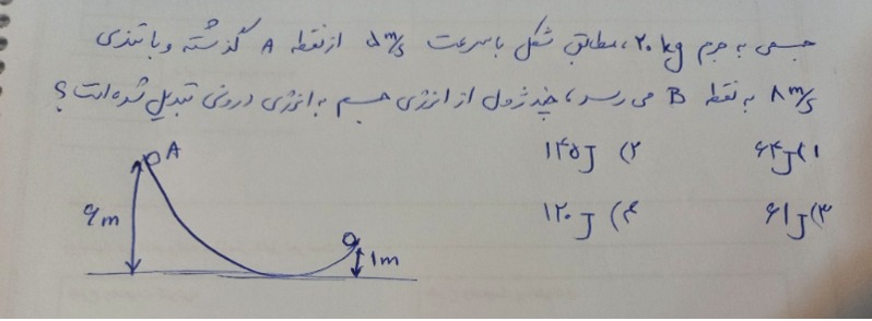 دریافت سوال 2