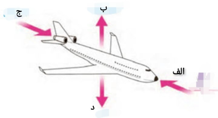 دریافت سوال 30