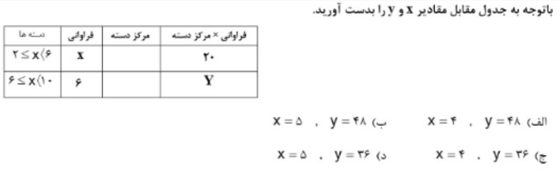 دریافت سوال 12