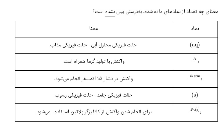 دریافت سوال 5