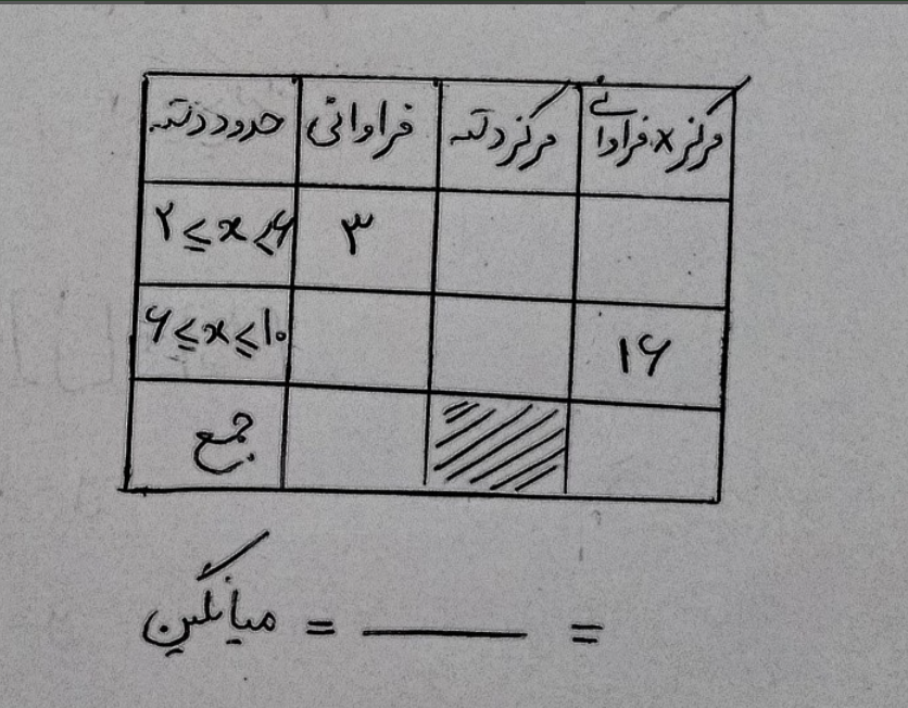 دریافت سوال 24