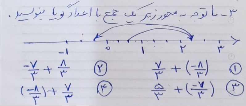 دریافت سوال 3