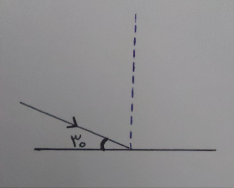 دریافت سوال 25