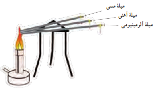 دریافت سوال 8