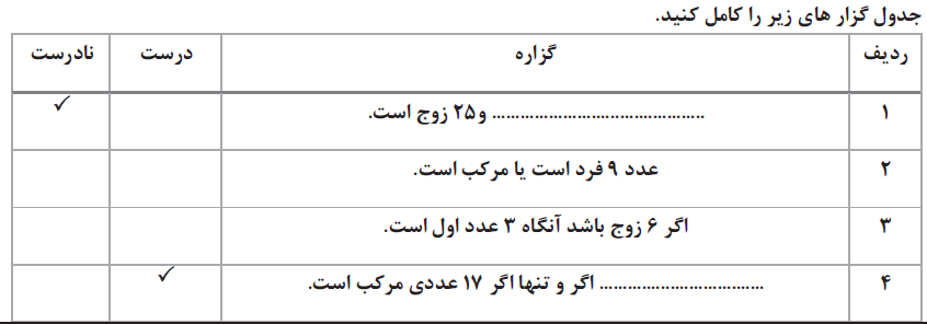 دریافت سوال 13