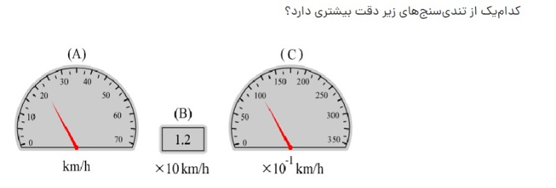 دریافت سوال 20