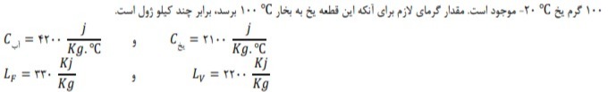 دریافت سوال 12