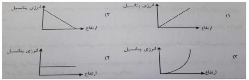 دریافت سوال 8