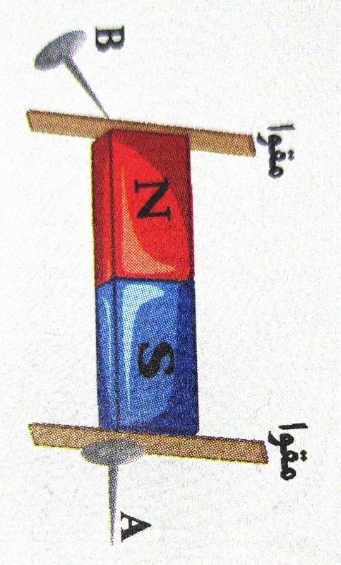 دریافت سوال 13