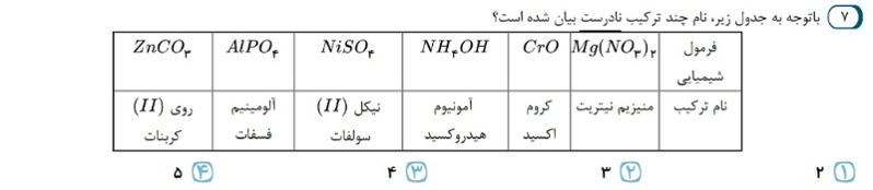 دریافت سوال 7