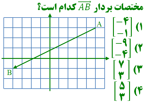 دریافت سوال 18