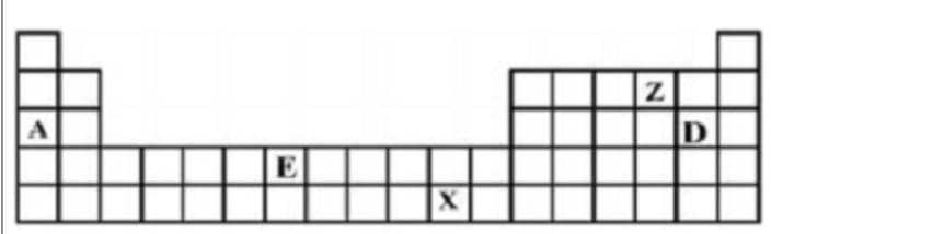 دریافت سوال 8