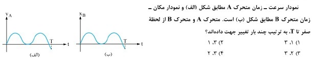 دریافت سوال 9