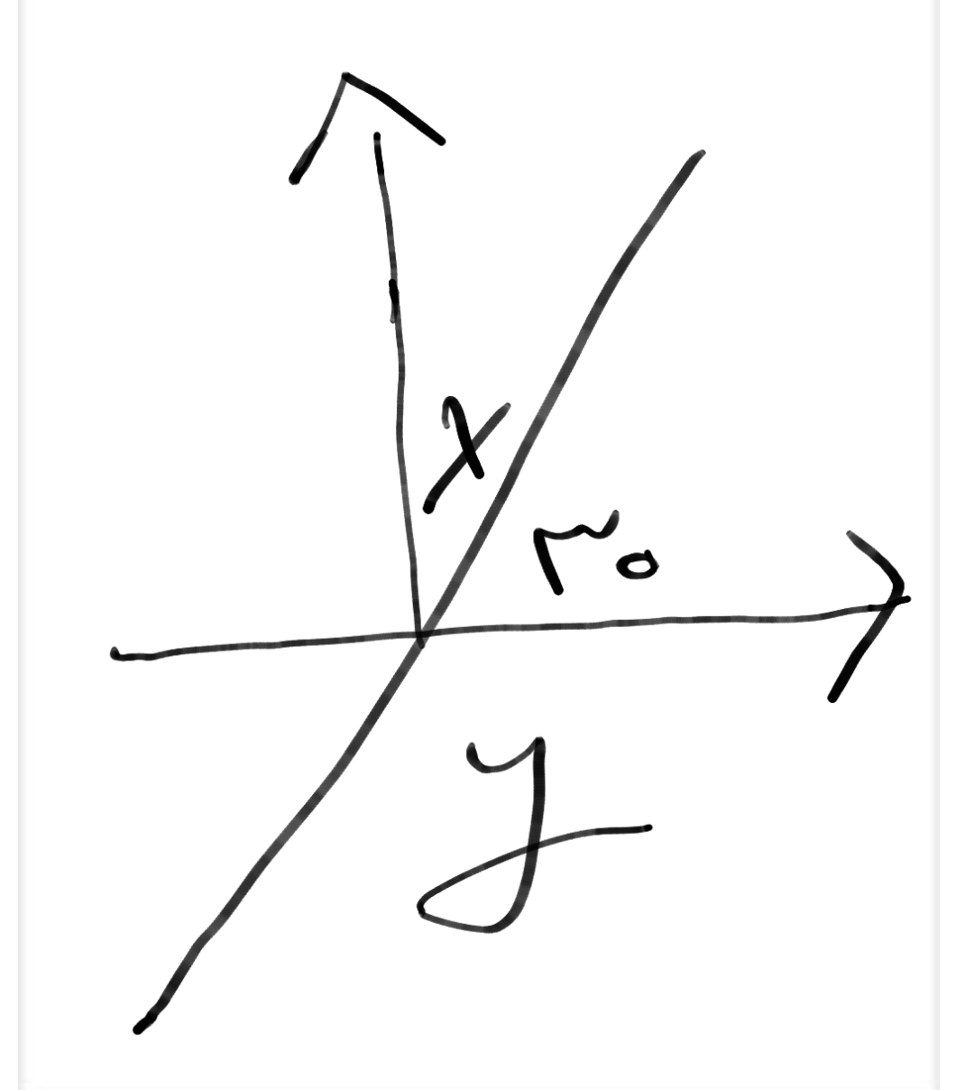 دریافت سوال 3