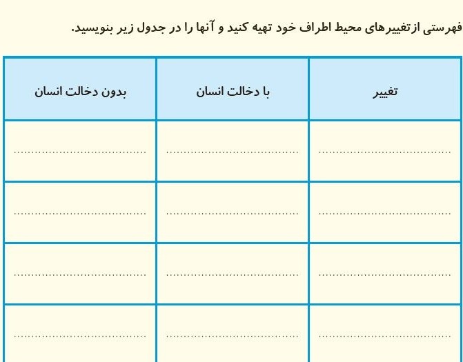 دریافت سوال 26