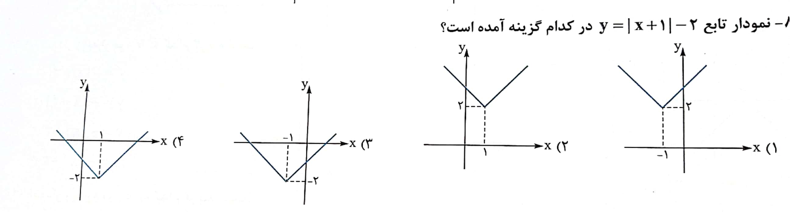 دریافت سوال 6