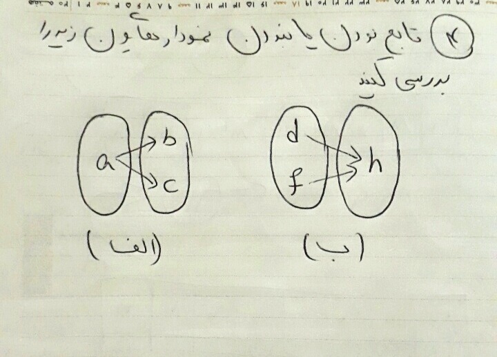 دریافت سوال 4