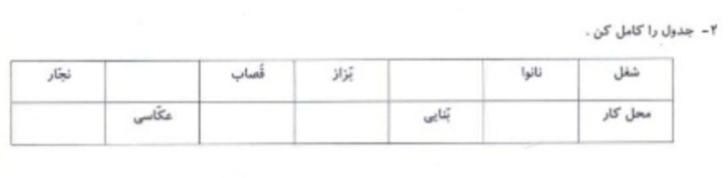 دریافت سوال 2