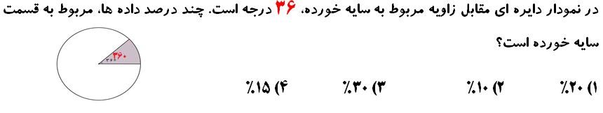 دریافت سوال 18