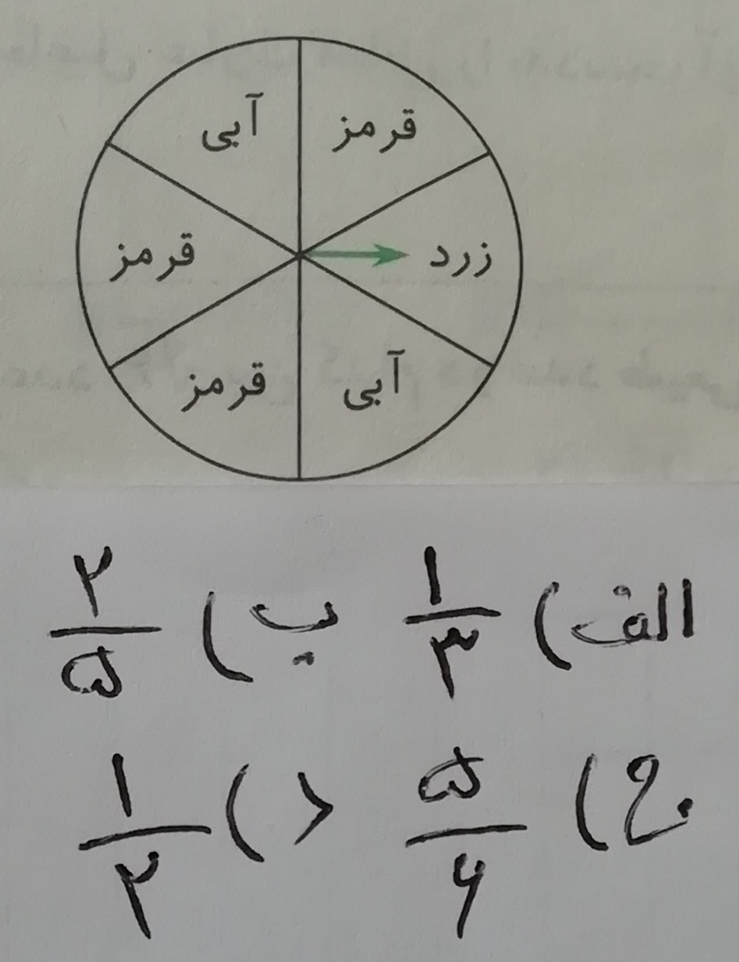 دریافت سوال 29