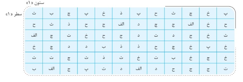 دریافت سوال 6