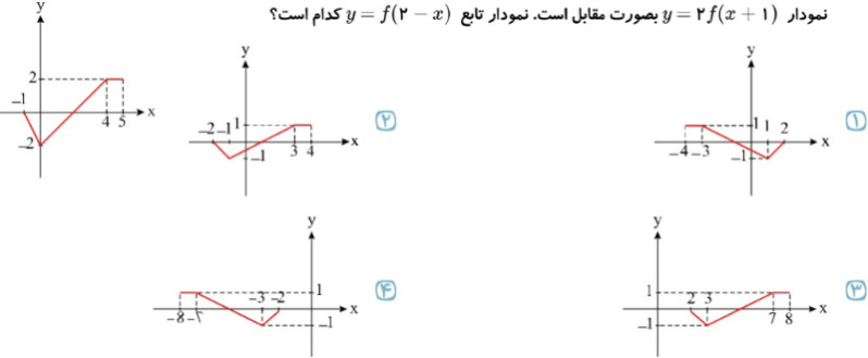 دریافت سوال 31