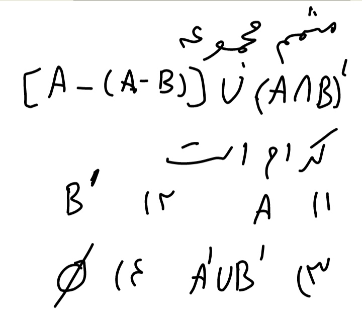 دریافت سوال 2