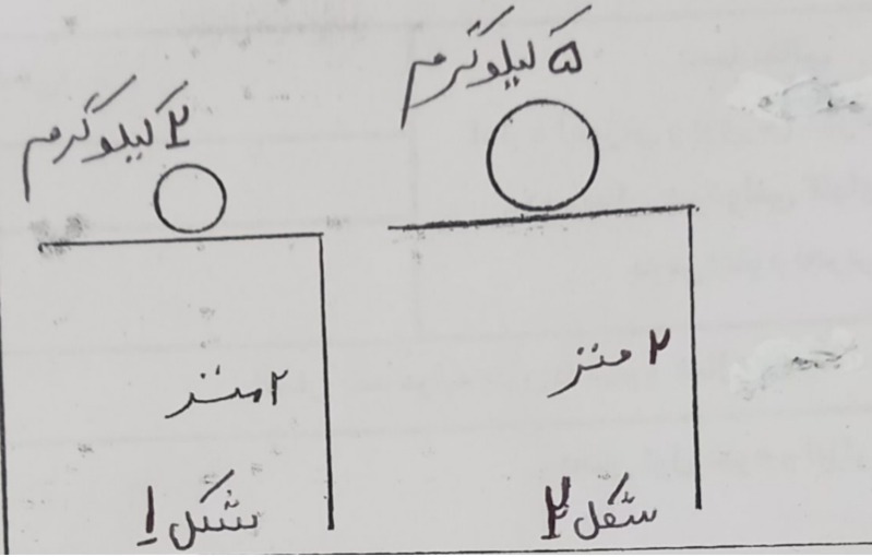 دریافت سوال 22