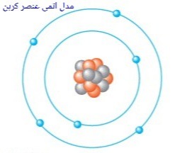 دریافت سوال 12