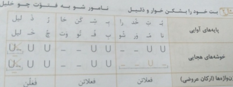 دریافت سوال 11