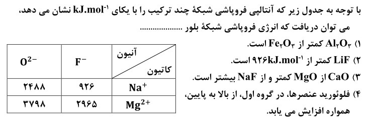 دریافت سوال 11