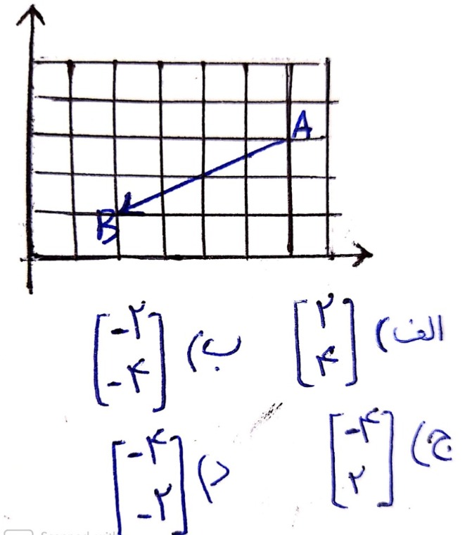 دریافت سوال 22