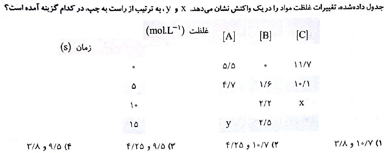 دریافت سوال 3