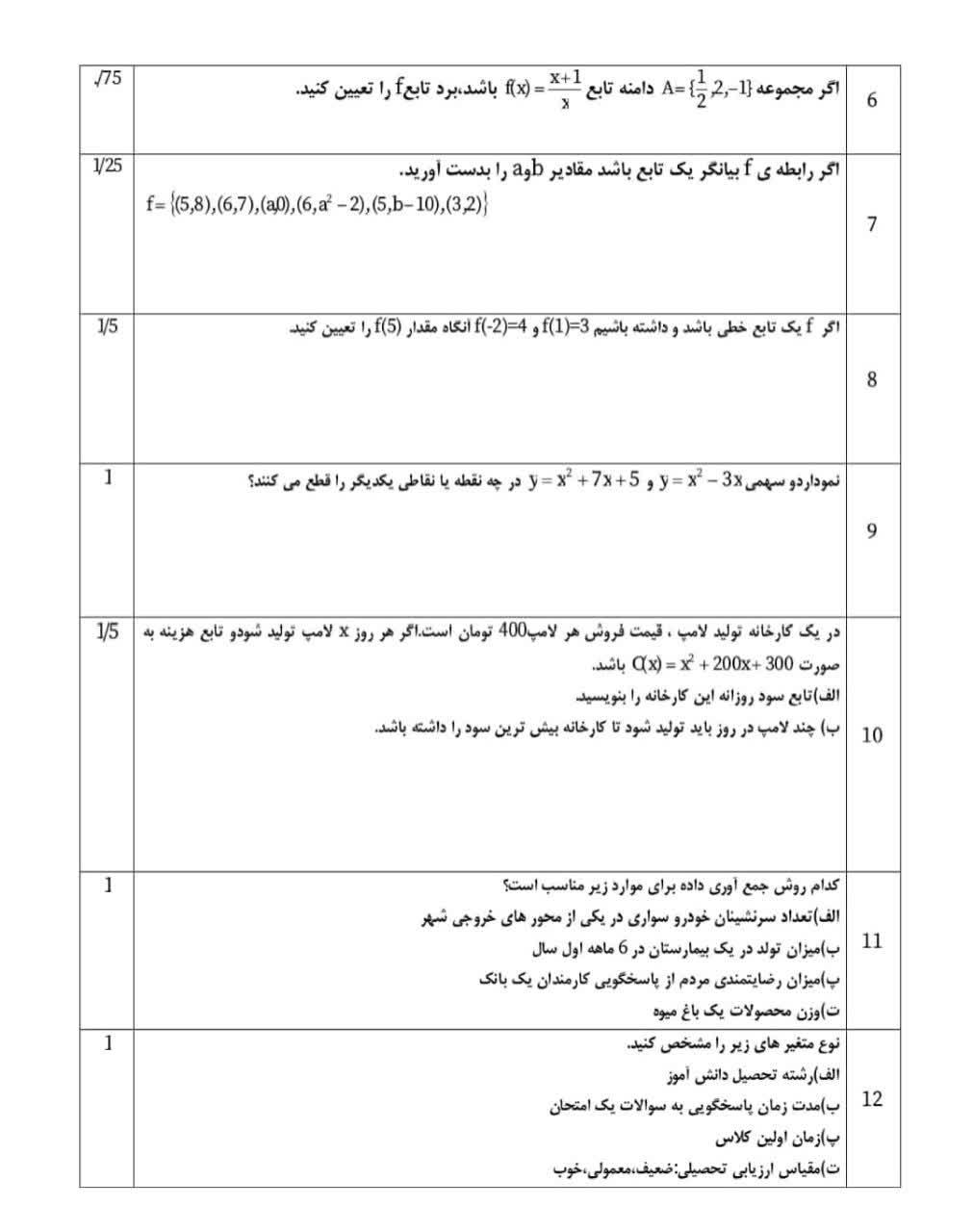 دریافت سوال 2