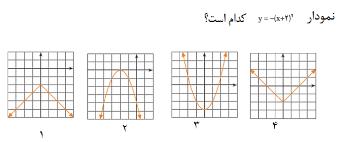 دریافت سوال 35