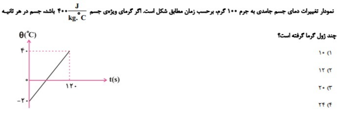 دریافت سوال 18