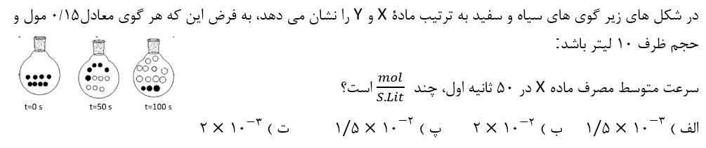 دریافت سوال 22