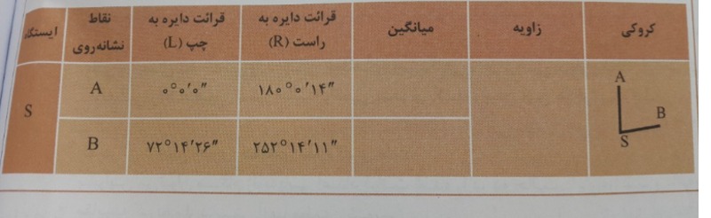 دریافت سوال 2