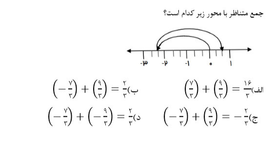 دریافت سوال 23