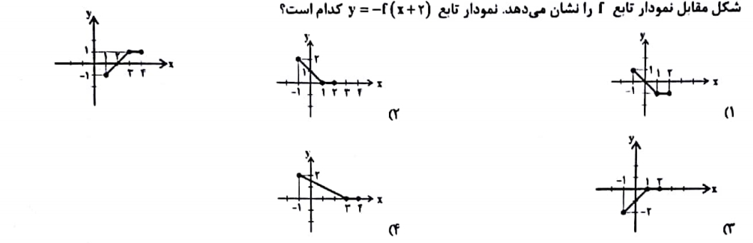 دریافت سوال 10