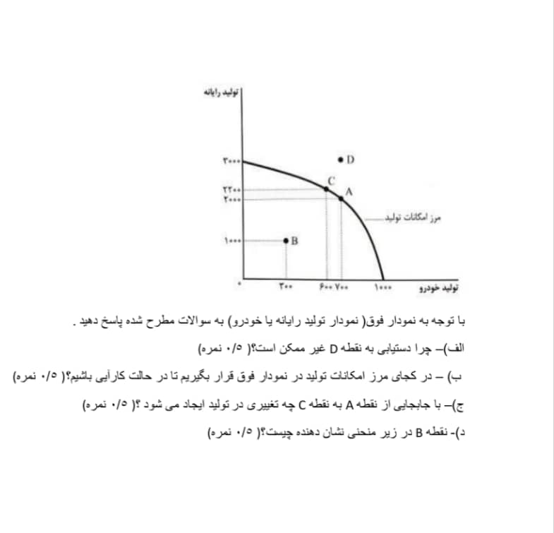 دریافت سوال 10