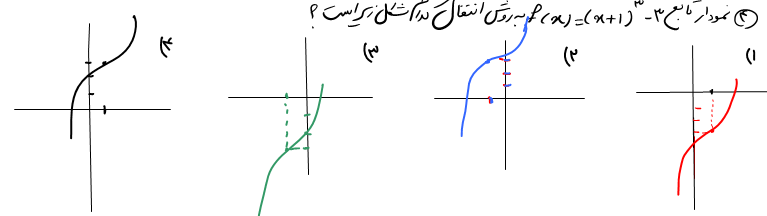 دریافت سوال 4