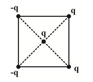 دریافت سوال 8