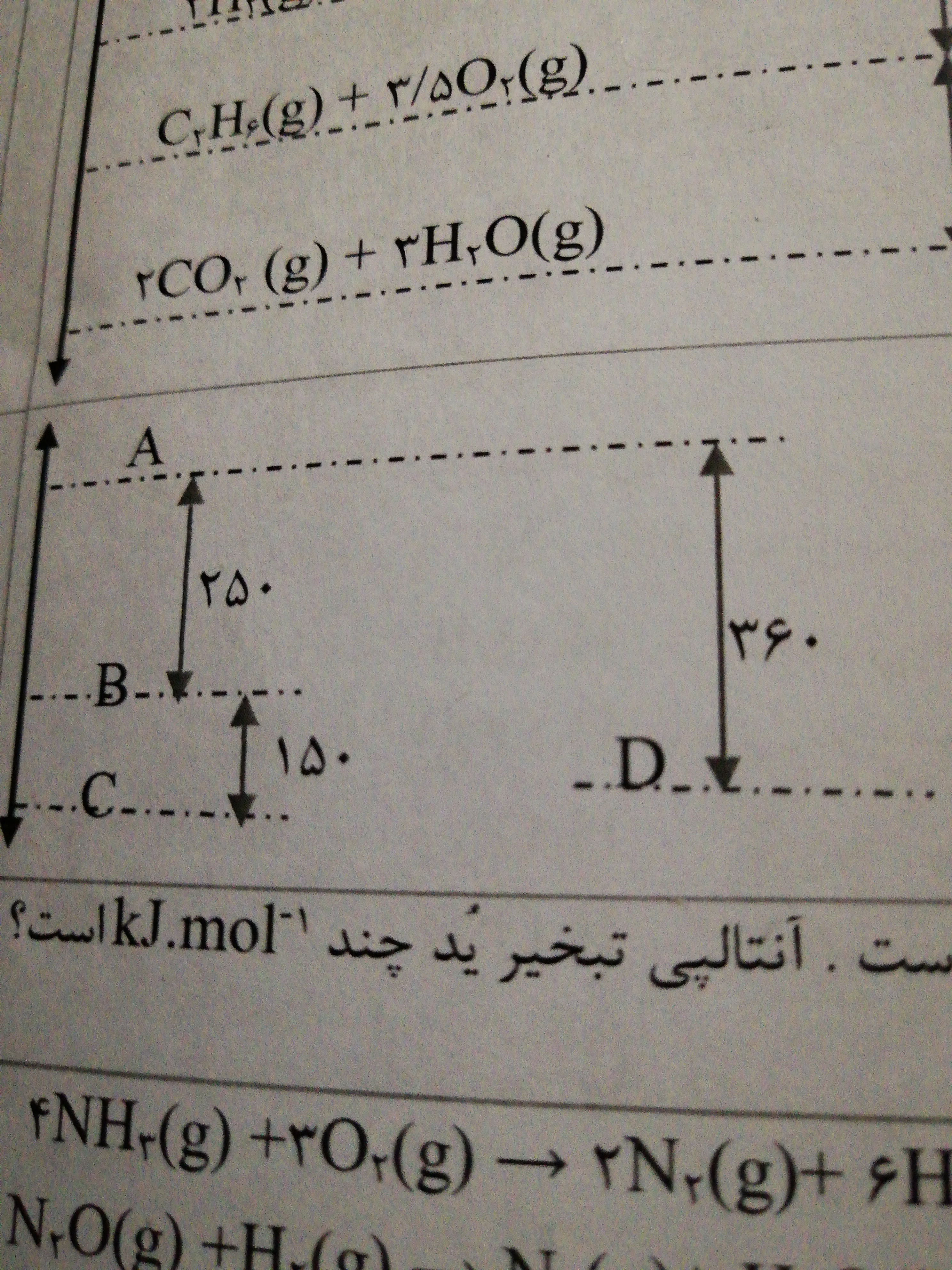 دریافت سوال 30