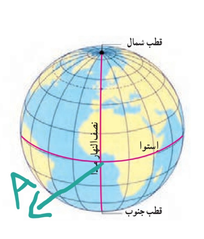 دریافت سوال 13