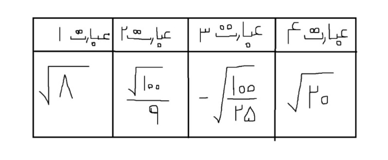 دریافت سوال 67